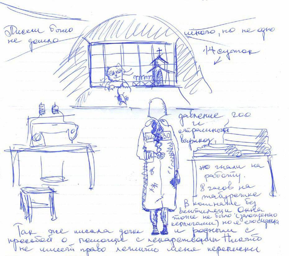 Рисунок политзаключённой Людмилы Разумовой