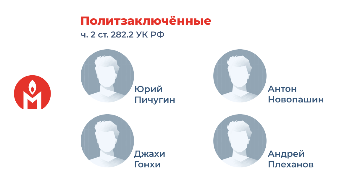политзаключённые свидетели Иеговы из Томска
