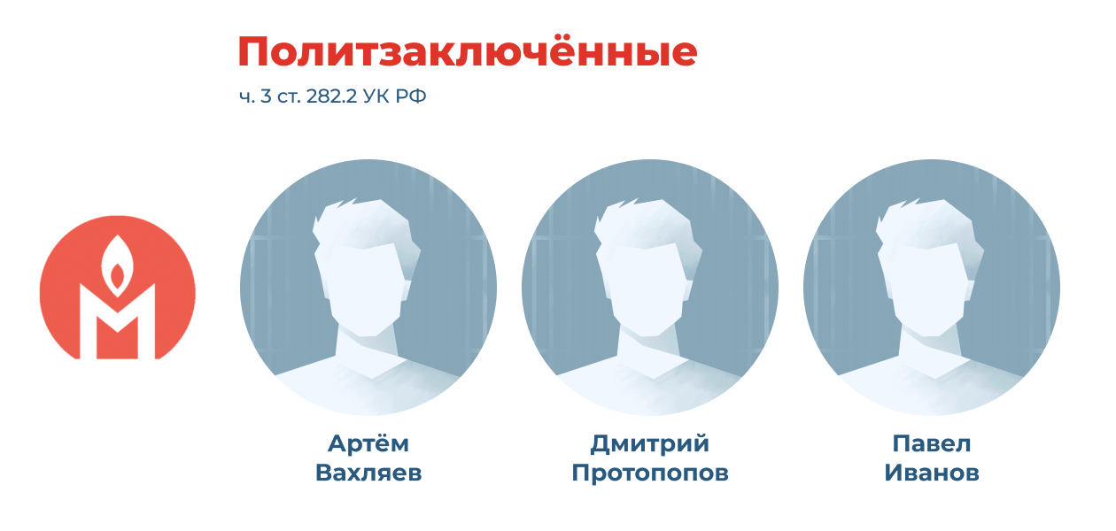 дело издательства «Индивидуум принт»
